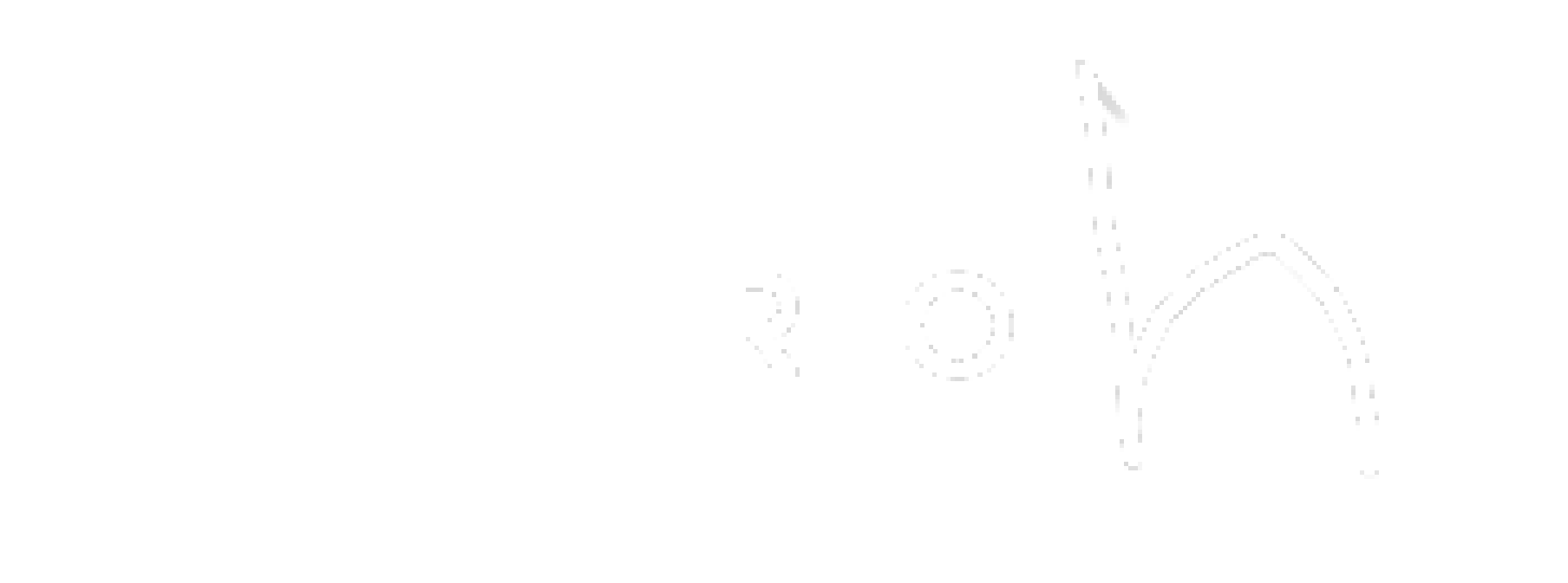 RutRoh